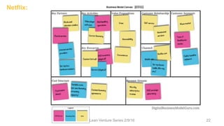 Netflix:
Lean Venture Series 2/9/16 22
 