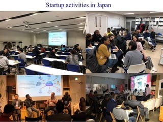 Copyright© K Consulting All Rights Reserved.
Startup activities in Japan
 