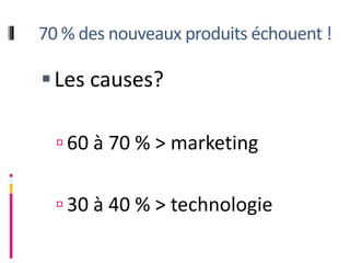 Créer sa startup Web