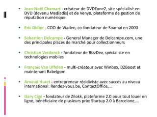 Créer sa startup Web