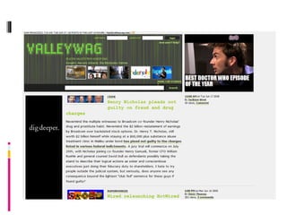 Créer sa startup Web