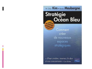 Créer sa startup Web