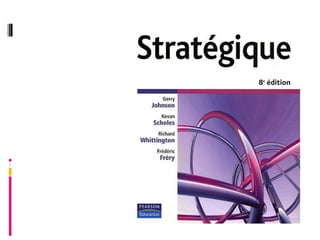 Créer sa startup Web