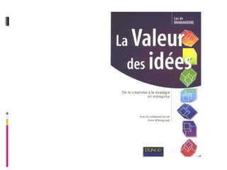 Créer sa startup Web