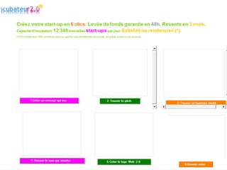 Créer sa startup Web