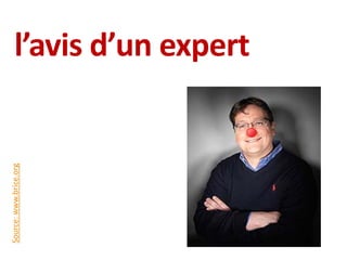 Créer sa startup Web