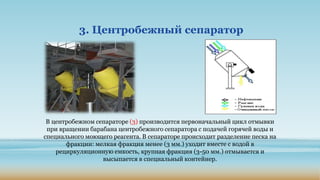 3. Центробежный сепаратор
В центробежном сепараторе (3) производится первоначальный цикл отмывки
при вращении барабана центробежного сепаратора с подачей горячей воды и
специального моющего реагента. В сепараторе происходит разделение песка на
фракции: мелкая фракция менее (3 мм.) уходит вместе с водой в
рециркуляционную емкость, крупная фракция (3-50 мм.) отмывается и
высыпается в специальный контейнер.
 