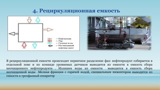 4. Рециркуляционная емкость
В рециркуляционной емкости происходит первичное разделение фаз: нефтепродукт собирается в
отдельной зоне и по команде уровневых датчиков выводится из емкости в емкость сбора
неочищенного нефтепродукта . Излишек воды из емкости выводится в емкость сбора
неочищенной воды Мелкая фракция с горячей водой, специальным инжектором выводится из
емкости в трехфазный сепаратор
 