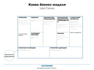 CUSTOMER
Канва бизнес-модели
Lean Canvas
Для каждого клиентского сегмента
ПРОБЛЕМА
Какие у клиента потребности?
Какие нерешенные проблемы?
Какие мотиваторы есть у клиента?
Альтернативные
решения
РЕШЕНИЕ
Опишите три ключевых функционал
вашего решения
ЦЕННОСТНОЕ
ПРЕДЛОЖЕНИЕ
За счет чего будет создаваться
ценность.
Крючки для клиента
НЕРЫНОЧНОЕ
КОНКУРЕНТНО
ПРЕИМУЩЕСТВ
О
Что в вашем решении/продукте
трудно повторить?
Есть ли у вас эксклюзивный доступ к
каналу?
КЛИЕНТСКИЕ
СЕГМЕНТЫ
Характеристики клиентов,
Портреты, Архетипы
Для B2C – о чем он думает, из чего
состоит его день?
Для B2B – Как он принимает решение?
Кто ЛПР?
Сколько у него денег?
Ранние последователи
КЛЮЧЕВЫЕ
МЕТРИКИ
Продуктовая воронка
AARRR
КАНАЛЫ
Откуда берутся клиенты?
Какие каналы наиболее эффективны?
Емкость каналов?
СТРУКТУРА РАСХОДОВ
На что вы тратите деньги?
Сколько стоит вам один клиент? (CAC)
СТРУКТУРА ДОХОДОВ
На что вы тратите деньги?
Сколько стоит вам один клиент? (CAC)
Ценностное
предложение
 
