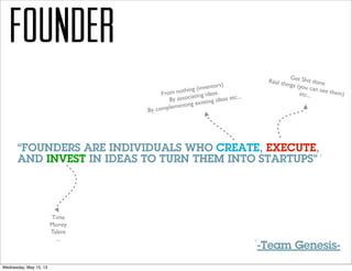 FOUNDER
“FOUNDERS ARE INDIVIDUALS WHO CREATE, EXECUTE,
AND INVEST IN IDEAS TO TURN THEM INTO STARTUPS”
Time
Money
Talent
....