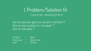 1. Problem/Solution ﬁt
Customer development
Est-ce que les gens le veulent vraiment ?
Est-ce que quelqu’un va payer ?
Est-ce solvable ?
#TODO
Interviews
MVP
#BUT
Apprendre
Pivoter
 