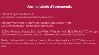 Une multitude d’évènements
Startup Digest & Moonbar :
une sélection des meilleurs workshops & meetups
Startup Weekends / BeMyApp / Media Lab Session / etc.
Des évènements pour «rentrer dans l’écosystème»
SXSW / France Digitale Day / Le Web / Web Summit / B2B Rockz / TC Disrupt
Des évènements de premiers plans qui rassemblent les acteurs de l’écosystème
Meetups & workshops ad hoc (meetup Growth Hacking, Paris.JS, CTO Nights, etc.)
Des évènements spécialisés pour approfondir un point ou rassembler les discussions entre
pairs
 