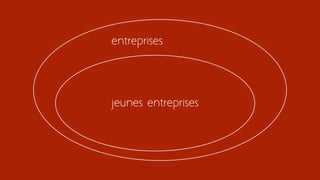 entreprises
jeunes entreprises
 