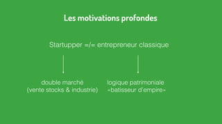 Startupper =/= entrepreneur classique
Les motivations profondes
logique patrimoniale
«batisseur d’empire»
double marché
(v...