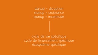 cycle de vie spécifique
cycle de financement spécifique
écosystème spécifique
startup = disruption
startup = croissance
st...
