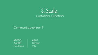 3. Scale
Customer Creation
Comment accélérer ?
#TODO
AARRR
Fundraise
#BUT
Grossir
Vite
 