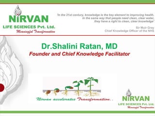 Dr.ShaliniRatan, MD Founder and Chief Knowledge Facilitator 