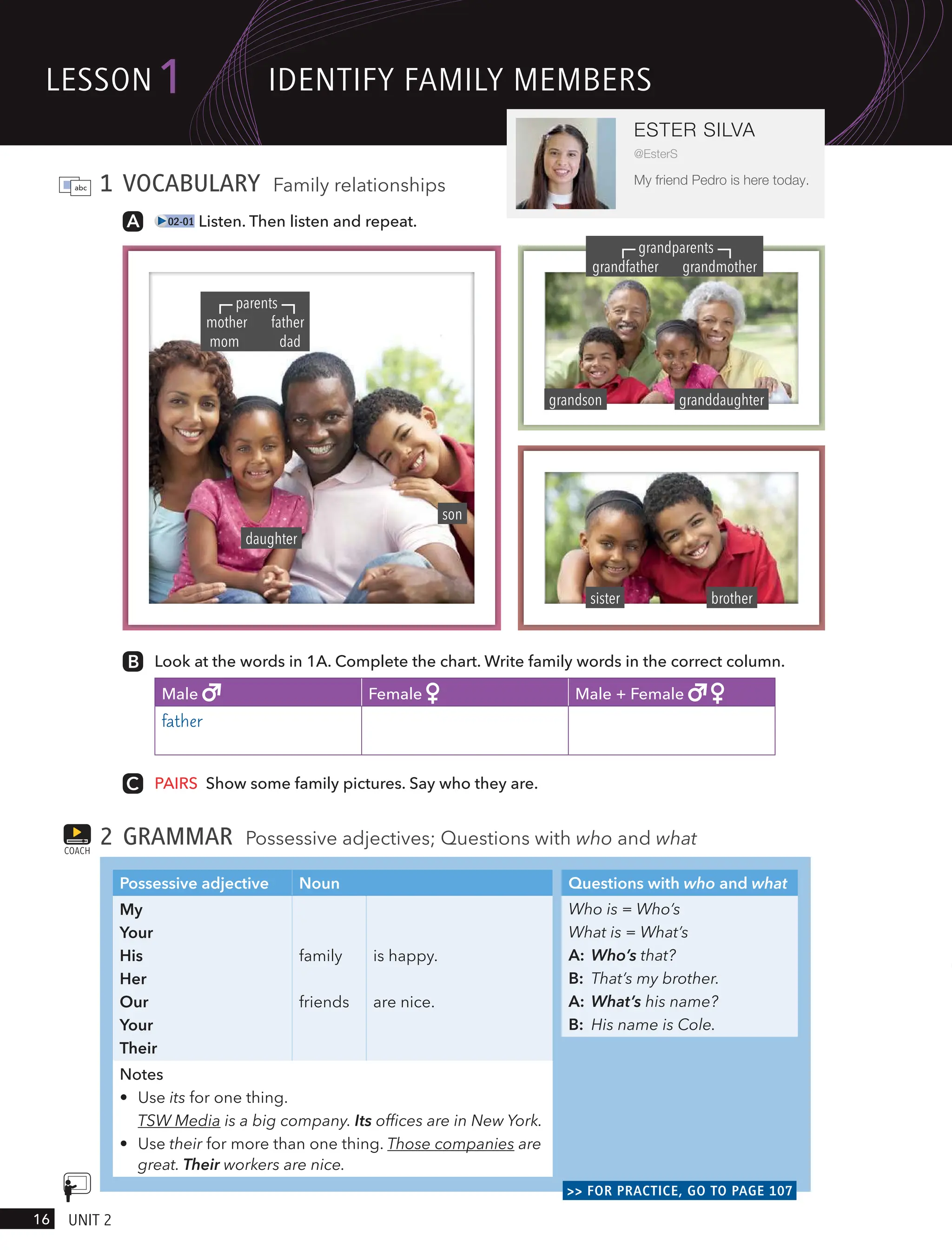 1 VOCABULARY Family relationships
02-01 Listen. Then listen and repeat.
Look at the words in 1A. Complete the chart. Write family words in the correct column.
Male Female Male + Female
father
PAIRS Show some family pictures. Say who they are.
2 GRAMMAR Possessive adjectives; Questions with who and what
Possessive adjective Noun
My
Your
His
Her
Our
Your
Their
family
friends
is happy.
are nice.
Notes
• Use its for one thing.
TSW Media is a big company. Its ofﬁces are in New York.
• Use their for more than one thing. Those companies are
great. Their workers are nice.
Questions with who and what
Who is = Who’s
What is = What’s
A: Who’s that?
B: That’s my brother.
A: What’s his name?
B: His name is Cole.
>> FOR PRACTICE, GO TO PAGE 107
COACH
brother
sister
grandparents
grandfather grandmother
granddaughter
grandson
parents
mother father
mom dad
daughter
son
lesson1
16 UnIt 2
ESTER SILVA
@EsterS
My friend Pedro is here today.
IdentIFY FAmIlY memBeRs
 