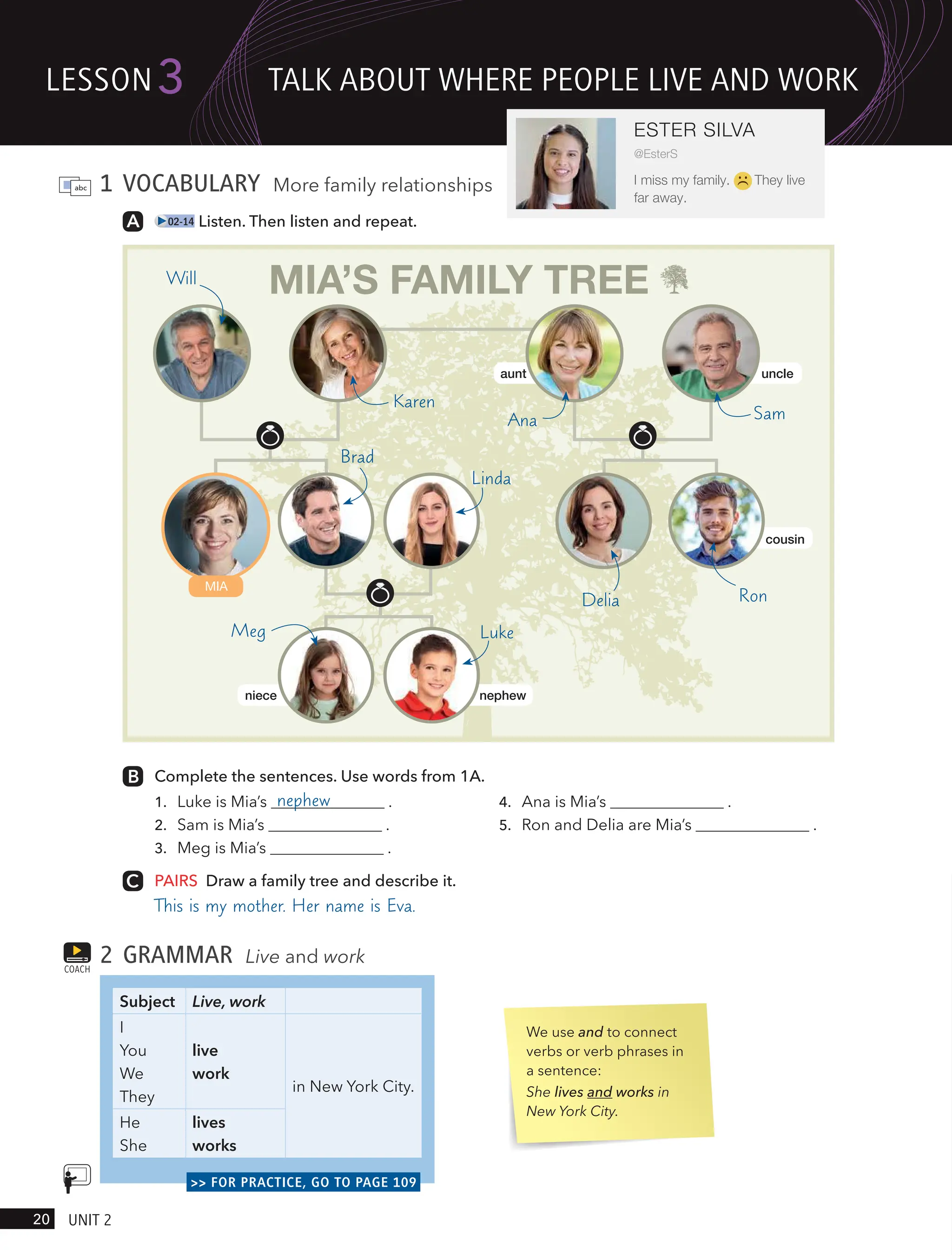 1 VOCABULARY More family relationships
02-14 Listen. Then listen and repeat.
Complete the sentences. Use words from 1A.
1. Luke is Mia’s nephew .
2. Sam is Mia’s .
3. Meg is Mia’s .
4. Ana is Mia’s .
5. Ron and Delia are Mia’s .
PAIRS Draw a family tree and describe it.
This is my mother. Her name is Eva.
2 GRAMMAR Live and work
Subject Live, work
I
You
We
They
live
work
in New York City.
He
She
lives
works
>> FOR PRACTICE, GO TO PAGE 109
COACH
We use and to connect
verbs or verb phrases in
a sentence:
She lives and works in
New York City.
MIA’S FAMILY TREE
uncle
aunt
Karen
Sam
Ana
MIA
cousin
nephew
niece
Ron
Delia
Linda
Brad
Luke
Meg
Will
lesson
20 UnIt 2
3
ESTER SILVA
@EsterS
I miss my family. They live
far away.
tAlk ABoUt wHeRe PeoPle lIVe And woRk
 