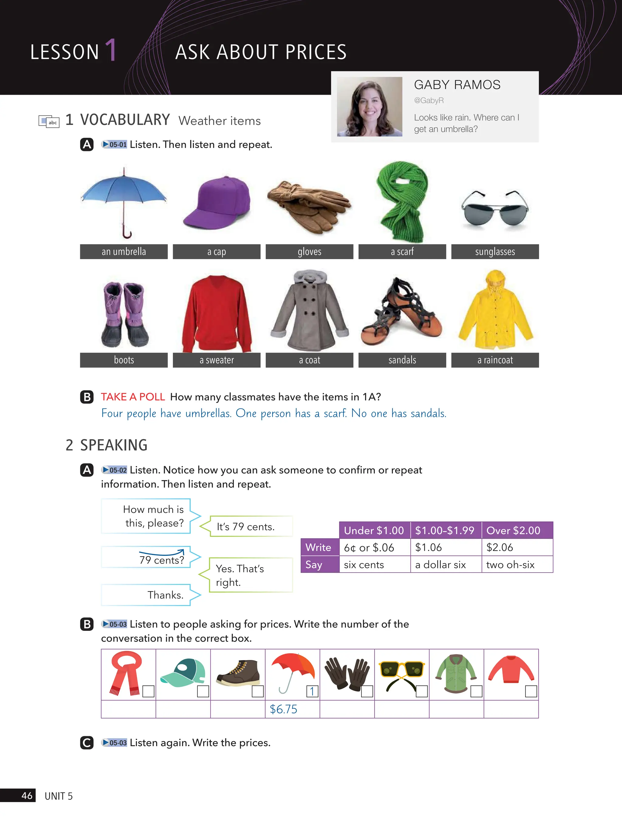 1 VOCABULARY Weather items
05-01 Listen. Then listen and repeat.
an umbrella
boots
a cap
a sweater
gloves
a coat
a scarf
sandals
sunglasses
a raincoat
TAKE A POLL How many classmates have the items in 1A?
Four people have umbrellas. One person has a scarf. No one has sandals.
2 SPEAKING
05-02 Listen. Notice how you can ask someone to confirm or repeat
information. Then listen and repeat.
How much is
this, please? It’s 79 cents.
79 cents?
Yes. That’s
right.
Thanks.
05-03 Listen to people asking for prices. Write the number of the
conversation in the correct box.
1
$6.75
05-03 Listen again. Write the prices.
Under $1.00 $1.00–$1.99 Over $2.00
Write 6¢ or $.06 $1.06 $2.06
Say six cents a dollar six two oh-six
lesson1
46 UnIt 5
GABY RAMOS
@GabyR
Looks like rain. Where can I
get an umbrella?
Ask ABoUt PRIces
 
