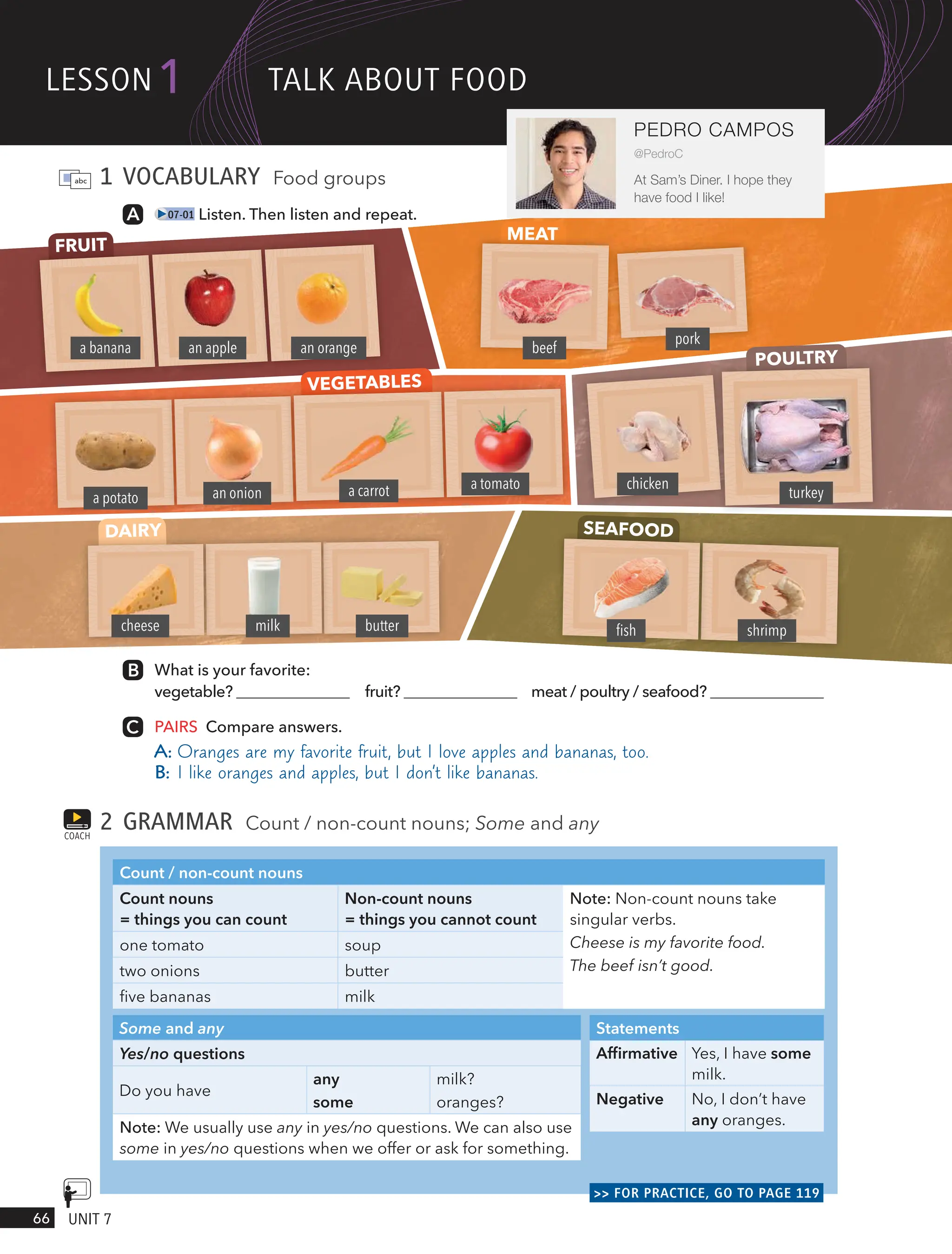 SEAFOOD
VEGETABLES
MEAT
FRUIT
1 VOCABULARY Food groups
07-01 Listen. Then listen and repeat.
What is your favorite:
vegetable? fruit? meat / poultry / seafood?
PAIRS Compare answers.
A: Oranges are my favorite fruit, but I love apples and bananas, too.
B: I like oranges and apples, but I don’t like bananas.
2 GRAMMAR Count / non-count nouns; Some and any
Count / non-count nouns
Count nouns
= things you can count
Non-count nouns
= things you cannot count
Note: Non-count nouns take
singular verbs.
Cheese is my favorite food.
The beef isn’t good.
one tomato soup
two onions butter
five bananas milk
Statements
Affirmative Yes, I have some
milk.
Negative No, I don’t have
any oranges.
Some and any
Yes/no questions
Do you have
any
some
milk?
oranges?
Note: We usually use any in yes/no questions. We can also use
some in yes/no questions when we offer or ask for something.
>> FOR PRACTICE, GO TO PAGE 119
COACH
a potato
milk
an onion
butter
a carrot a tomato chicken
fish shrimp
beef
pork
a banana an apple an orange
POULTRY
turkey
DAIRY
cheese
lesson1
66 UnIt 7
PEDRO CAMPOS
@PedroC
At Sam’s Diner. I hope they
have food I like!
tAlk ABoUt Food
 
