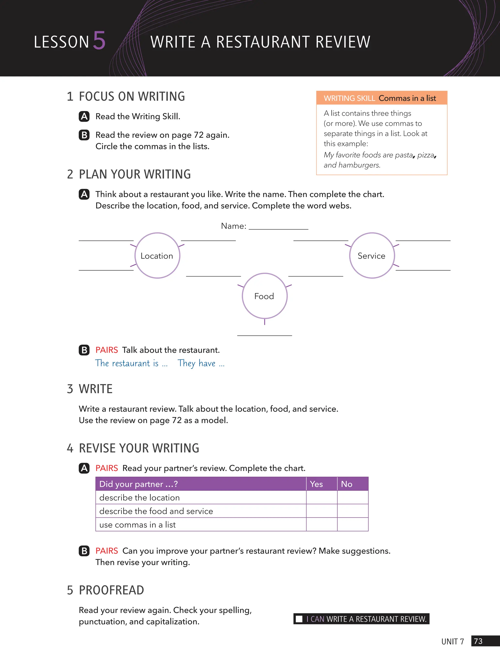 1 FOCUS ON WRITING
Read the Writing Skill.
Read the review on page 72 again.
Circle the commas in the lists.
2 PLAN YOUR WRITING
Think about a restaurant you like. Write the name. Then complete the chart.
Describe the location, food, and service. Complete the word webs.
WRITING SKILL Commas in a list
A list contains three things
(or more). We use commas to
separate things in a list. Look at
this example:
My favorite foods are pasta, pizza,
and hamburgers.
PAIRS Talk about the restaurant.
The restaurant is … They have …
3 WRITE
Write a restaurant review. Talk about the location, food, and service.
Use the review on page 72 as a model.
4 REVISE YOUR WRITING
PAIRS Read your partner’s review. Complete the chart.
Did your partner …? Yes No
describe the location
describe the food and service
use commas in a list
PAIRS Can you improve your partner’s restaurant review? Make suggestions.
Then revise your writing.
5 PROOFREAD
Read your review again. Check your spelling,
punctuation, and capitalization.
Food
Location Service
Name:
73
UnIt 7
lesson5 wRIte A RestAURAnt ReVIew
I cAn wRIte A RestAURAnt ReVIew.
 
