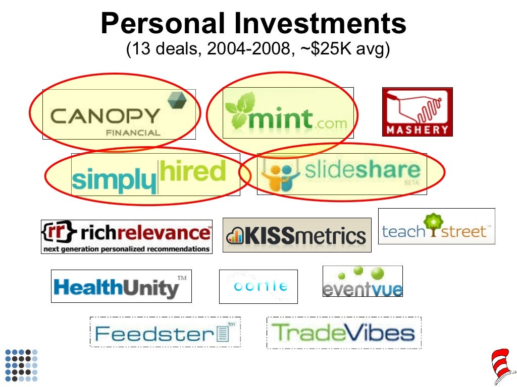 Personal Investments (13 deals, 2004-2008,