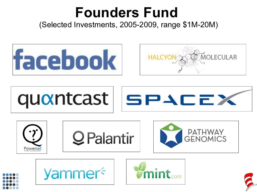 Founders Fund (Selected Investments, 20052009,