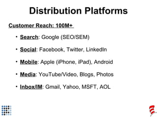 Distribution Platforms <ul><ul><li>Customer Reach: 100M+  </li></ul></ul><ul><ul><ul><li>Search : Google (SEO/SEM) </li></...