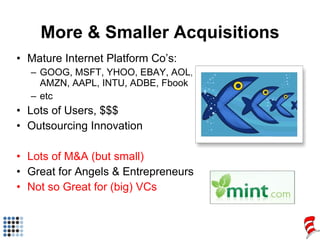 More & Smaller Acquisitions <ul><li>Mature Internet Platform Co’s: </li></ul><ul><ul><li>GOOG, MSFT, YHOO, EBAY, AOL, AMZN...