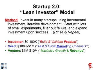 Startup 2.0:  “Lean Investor” Model <ul><li>Method : Invest in many startups using incremental investment, iterative devel...