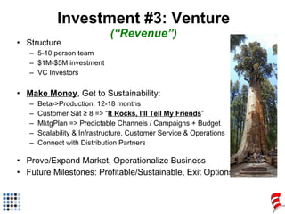 Investment #3: Venture (“Revenue”) <ul><li>Structure </li></ul><ul><ul><li>5-10 person team </li></ul></ul><ul><ul><li>$1M...