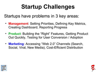 Startup Challenges <ul><li>Startups have problems in 3 key areas: </li></ul><ul><ul><li>Management : Setting Priorities, D...