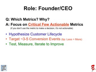 Role: Founder/CEO <ul><li>Q: Which Metrics? Why? </li></ul><ul><li>A: Focus on  Critical Few Actionable  Metrics </li></ul...