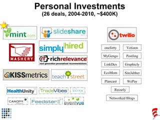 Personal Investments (26 deals, 2004-2010, ~$400K) LinkDex oneforty Networked Blogs MyGengo Votizen Postling EcoMom SiteJa...