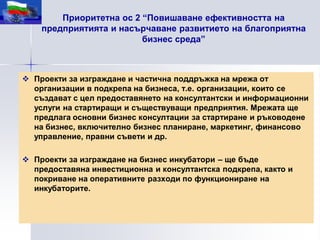 Приоритетна ос 2 “Повишаване ефективността на
    предприятията и насърчаване развитието на благоприятна
                         бизнес среда”



 Проекти за изграждане и частична поддръжка на мрежа от
  организации в подкрепа на бизнеса, т.е. организации, които се
  създават с цел предоставянето на консултантски и информационни
  услуги на стартиращи и съществуващи предприятия. Мрежата ще
  предлага основни бизнес консултации за стартиране и ръководене
  на бизнес, включително бизнес планиране, маркетинг, финансово
  управление, правни съвети и др.

 Проекти за изграждане на бизнес инкубатори – ще бъде
  предоставяна инвестиционна и консултантска подкрепа, както и
  покриване на оперативните разходи по функциониране на
  инкубаторите.
 