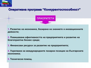 Оперативна програма “Конкурентоспособност”

                       ПРИОРИТЕТИ



1. Развитие на икономика, базирана на знанието и иновационните
дейности;

2. Повишаване ефективността на предприятията и развитие на
благоприятна бизнес среда;

3. Финансови ресурси за развитие на предприятията;

4. Укрепване на международните пазарни позиции на българската
икономика;

5. Техническа помощ.
 