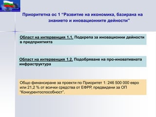 Приоритетна ос 1 “Развитие на икономика, базирана на
           знанието и иновационните дейности”


Област на интервенция 1.1. Подкрепа за иновационни дейности
в предприятията



Област на интервенция 1.2. Подобряване на про-иновативната
инфраструктура



Общо финансиране за проекти по Приоритет 1: 246 500 000 евро
или 21,2 % от всички средства от ЕФРР, предвидени за ОП
“Конкурентоспособност”.
 