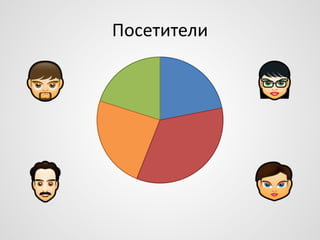 Посетители

 