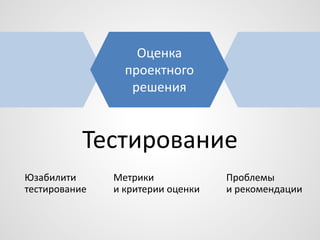 Оценка
проектного
решения

Тестирование
Юзабилити
тестирование

Метрики
и критерии оценки

Проблемы
и рекомендации

 
