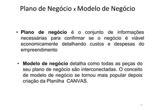 11
Plano de Negócio x Modelo de Negócio
• Plano de negócio é o conjunto de informações
necessárias para confirmar se o negócio é viável
economicamente detalhando custos e despesas do
empreendimento
• Modelo de negócio detalha como todas as peças do
seu plano de negócio são interconectadas. O conceito
de modelo de negócio se tornou mais popular depois
criação da Planilha CANVAS.
 
