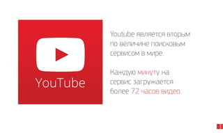 Youtube является вторым
по величине поисковым
сервисом в мире.

13

2014

Каждую минуту на
сервис загружается
более 72 часов видео.

 