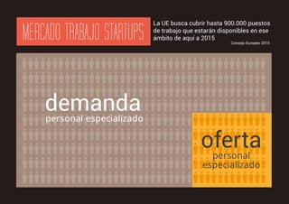 personal especializado
demanda
personal
especializado
oferta
 