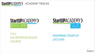 ACADEMY TRACKS

FULL
ENTREPRENEURSHIP
COURSE

INSPIRING STARTUP
LECTURS

 