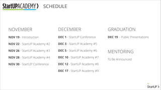 SCHEDULE

NOVEMBER

DECEMBER

GRADUATION

NOV 19 - Introduction

DEC 1 - StartUP Conference

DEC 19 - Public Presentations

NOV 22 - StartUP Academy #2

DEC 3 - StartUP Academy #5

!

NOV 26 - StartUP Academy #3

DEC 5 - StartUP Academy #6

MENTORING

NOV 28 - StartUP Academy #4

DEC 10 - StartUP Academy #7

NOV 30 - StartUP Conference

DEC 12 - StartUP Academy #8
DEC 17 - StartUP Academy #9

To Be Announced

 