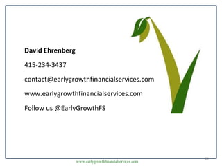 www.earlygrowthfinancialservices.com
20
David Ehrenberg
415-234-3437
contact@earlygrowthfinancialservices.com
www.earlygro...