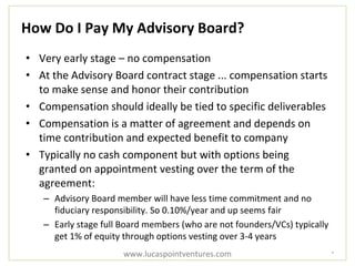 Startup Advisory Boards | PPTX