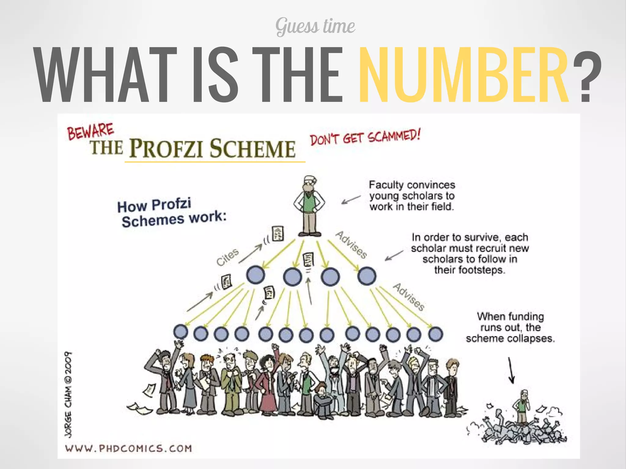 WHAT IS THE NUMBER?
Guess time
 