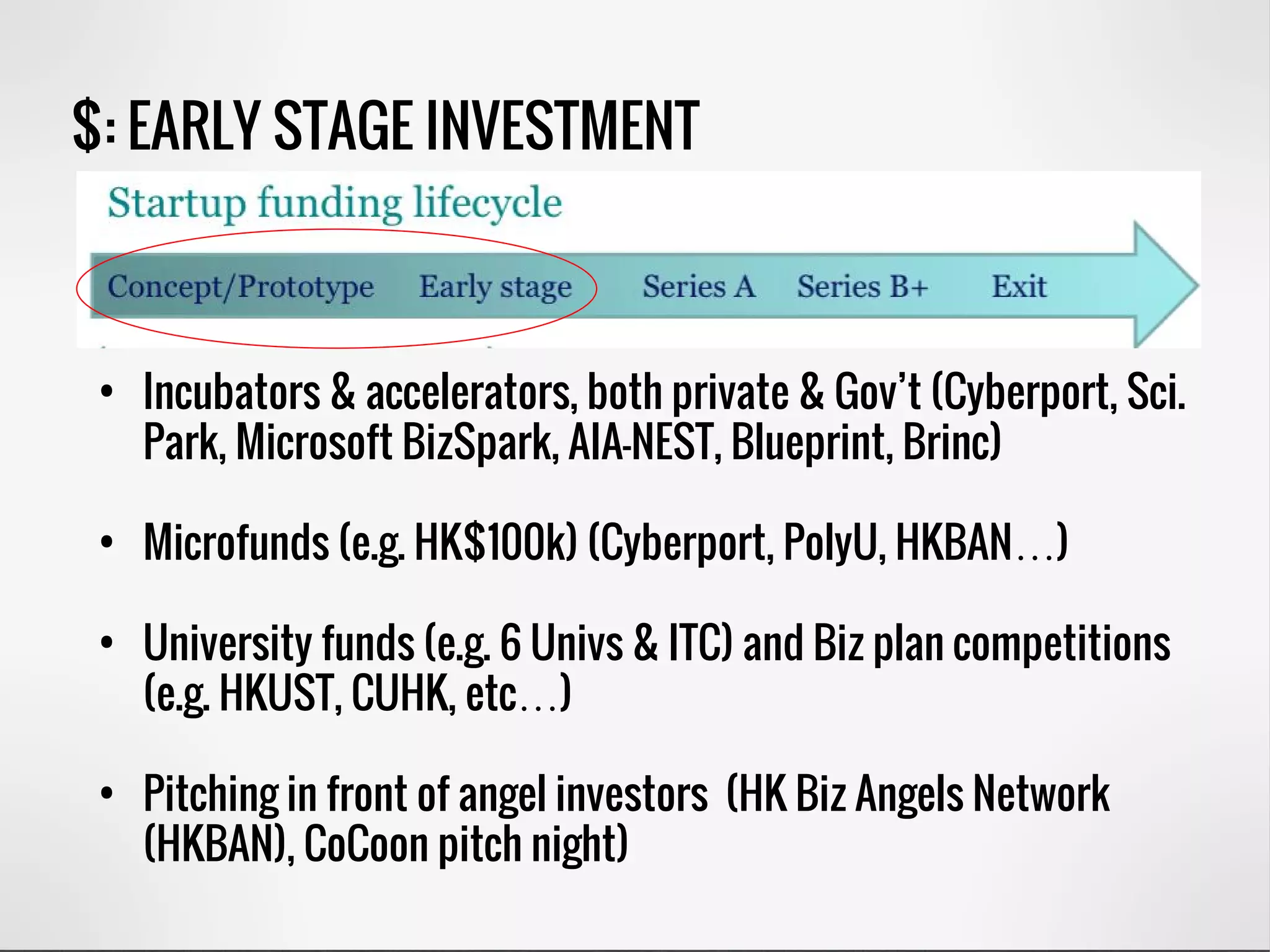 HOW TO GET FUNDED?
I’m just RPg., but
$: EARLY STAGE INVESTMENT
• Incubators & accelerators, both private & Gov’t (Cyberport, Sci.
Park, Microsoft BizSpark, AIA-NEST, Blueprint, Brinc)
• Microfunds (e.g. HK$100k) (Cyberport, PolyU, HKBAN…)
• University funds (e.g. 6 Univs & ITC) and Biz plan competitions
(e.g. HKUST, CUHK, etc…)
• Pitching in front of angel investors (HK Biz Angels Network
(HKBAN), CoCoon pitch night)
 