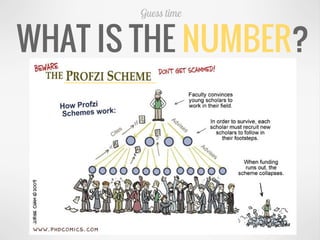 WHAT IS THE NUMBER?
Guess time
 